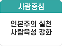 경영방침